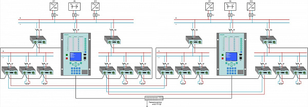 Пример подключения терминалов ЭКРА 207 СКИ и датчиков ДДТ в СОПТ с двумя АБ