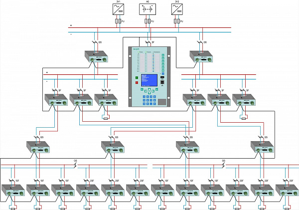 Пример подключения терминала ЭКРА 207 СКИ и датчиков ДДТ в СОПТ с одной АБ