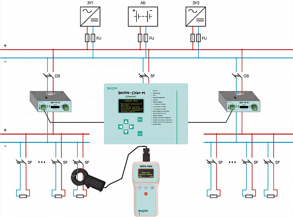 Подключение переносного устройства ЭКРА-ПКИ на присоединениях без датчиков ДДТ